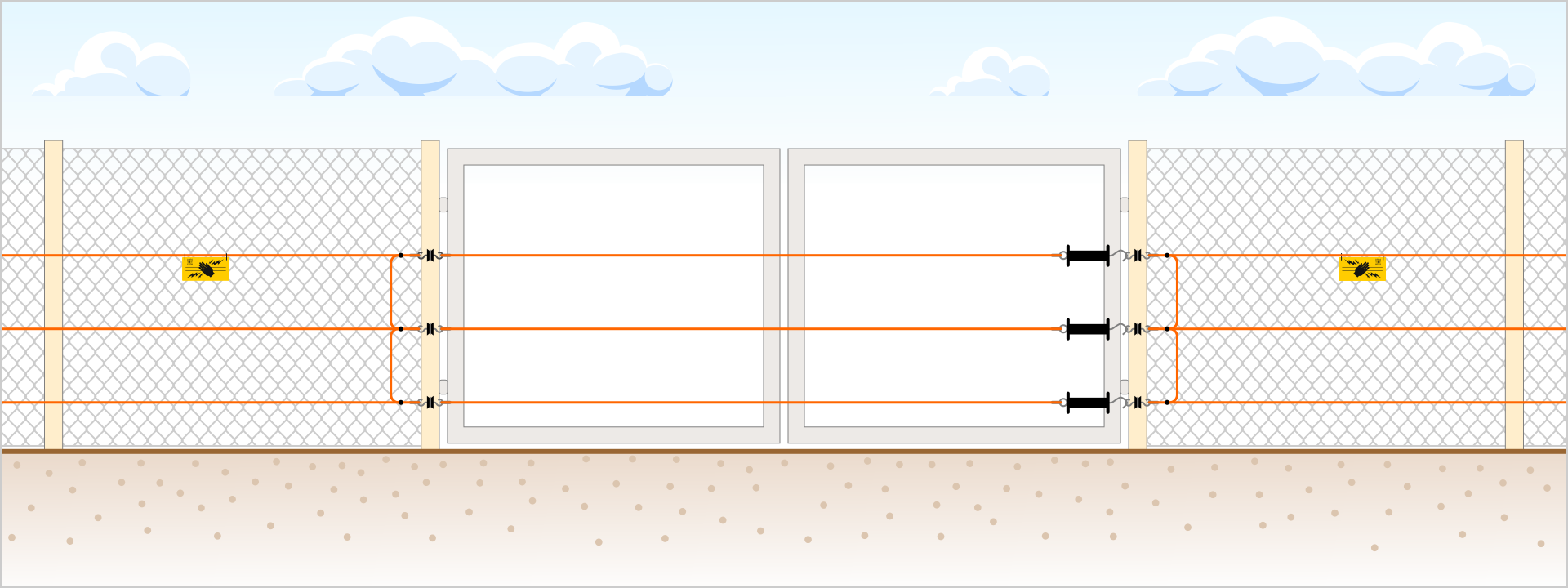 Cancello generico con maniglie per cancello