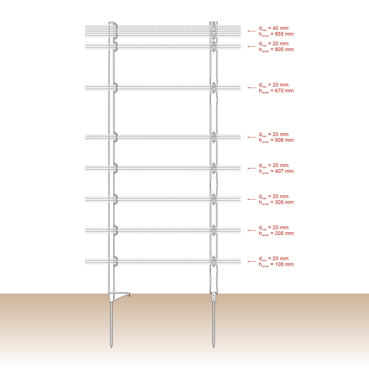 Palo in plastica ECO, 105 cm, 70 pezzi