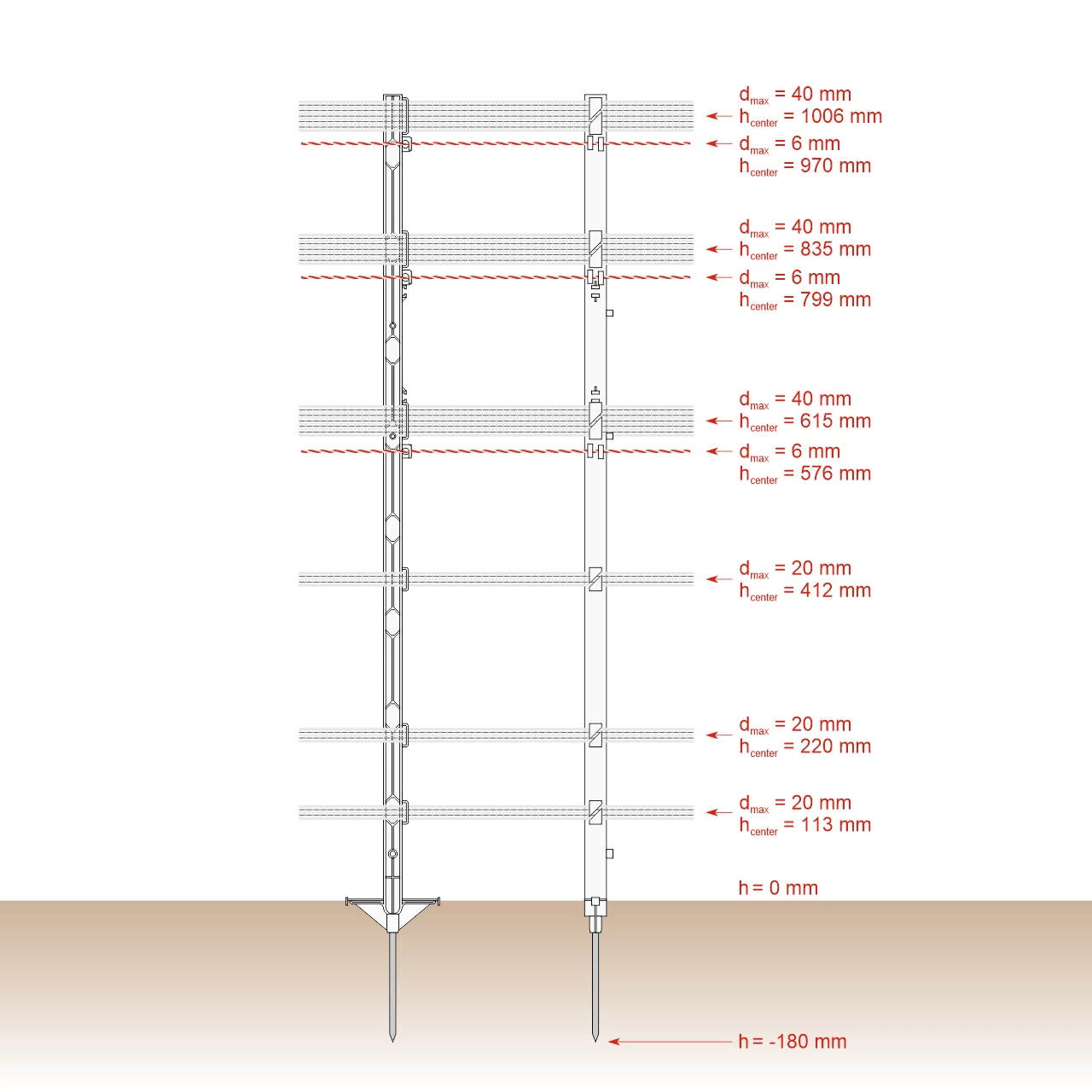 Palo in plastica, 125 cm